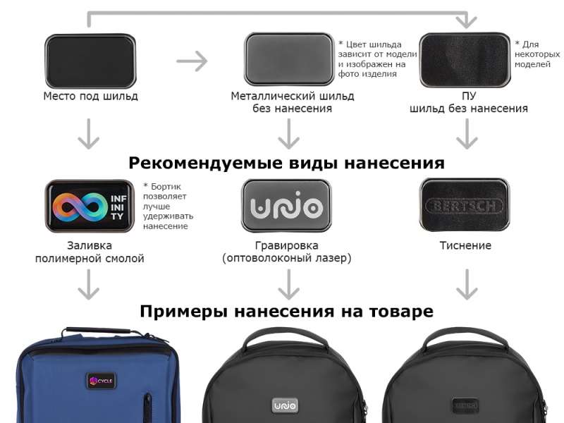 Рюкзак с защитой от краж Phantom Mini, серый №11