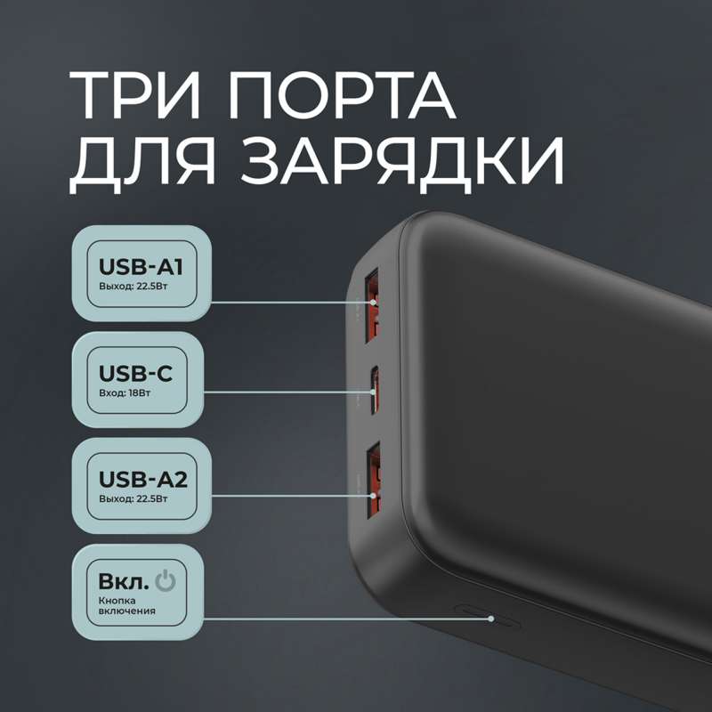Внешний АКБ NRG Turbo V4 20000 мА-ч, дисплей, черный, Deppa №3
