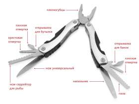 Мультиинструмент-пассатижи в чехле для ношения на поясе №4