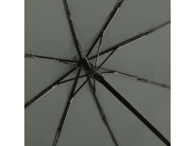 Зонт складной 5412 Pocky автомат, нейви №4