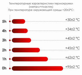 Термокружка Miora софт-тач, черный №6